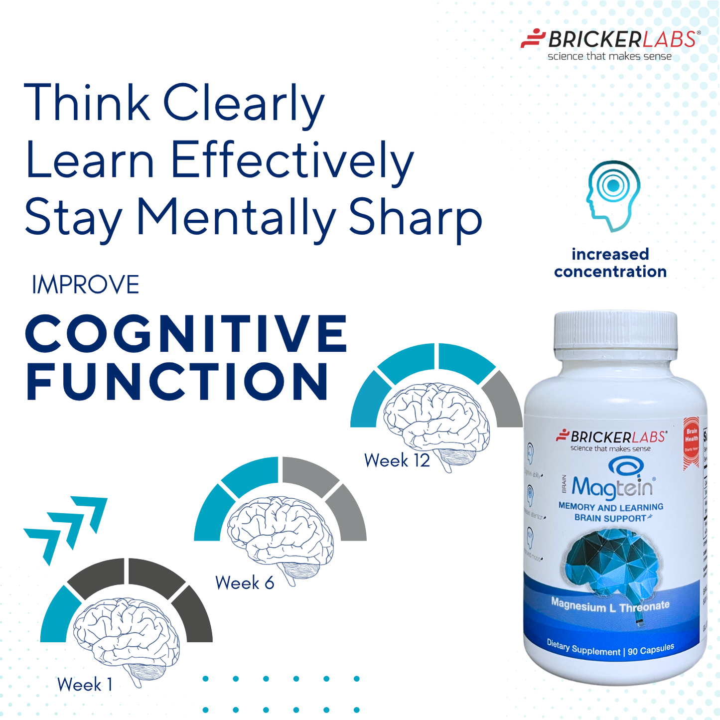 MAGTEIN │Magnesium L Threonate - Memory and Learning Brain Health Supplement