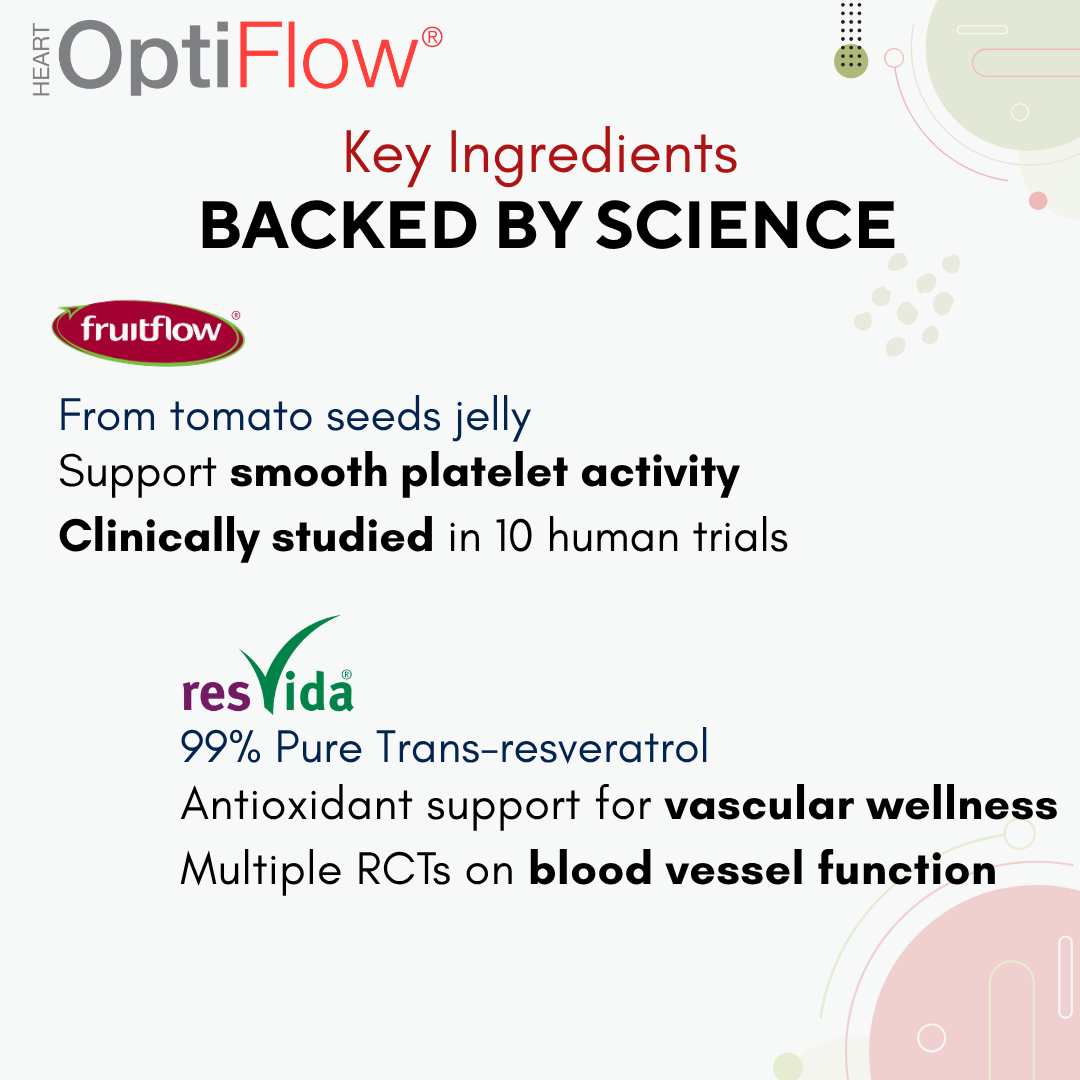 OptiFlow Blood Circulation Vitamins, Naturally Supports Healthy Blood Flow. Blood Optimizer Supplement