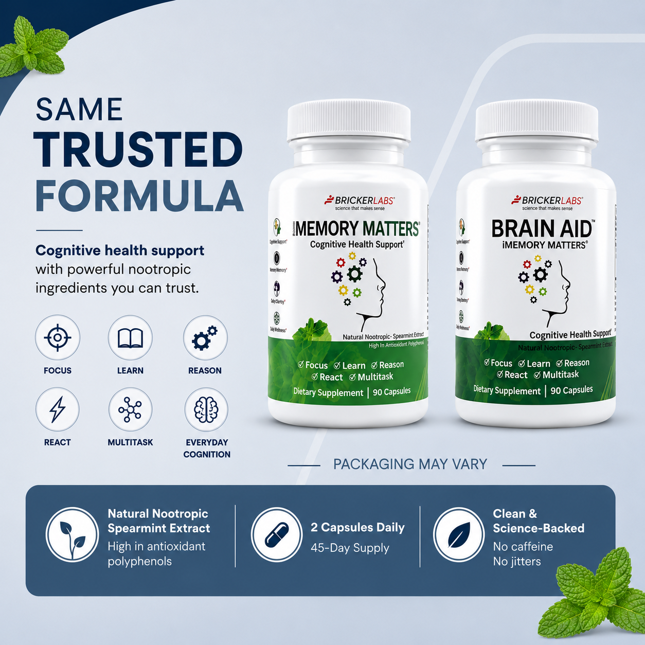 Brain Aid™ Memory Matters with Neumentix Brain Health Supplement