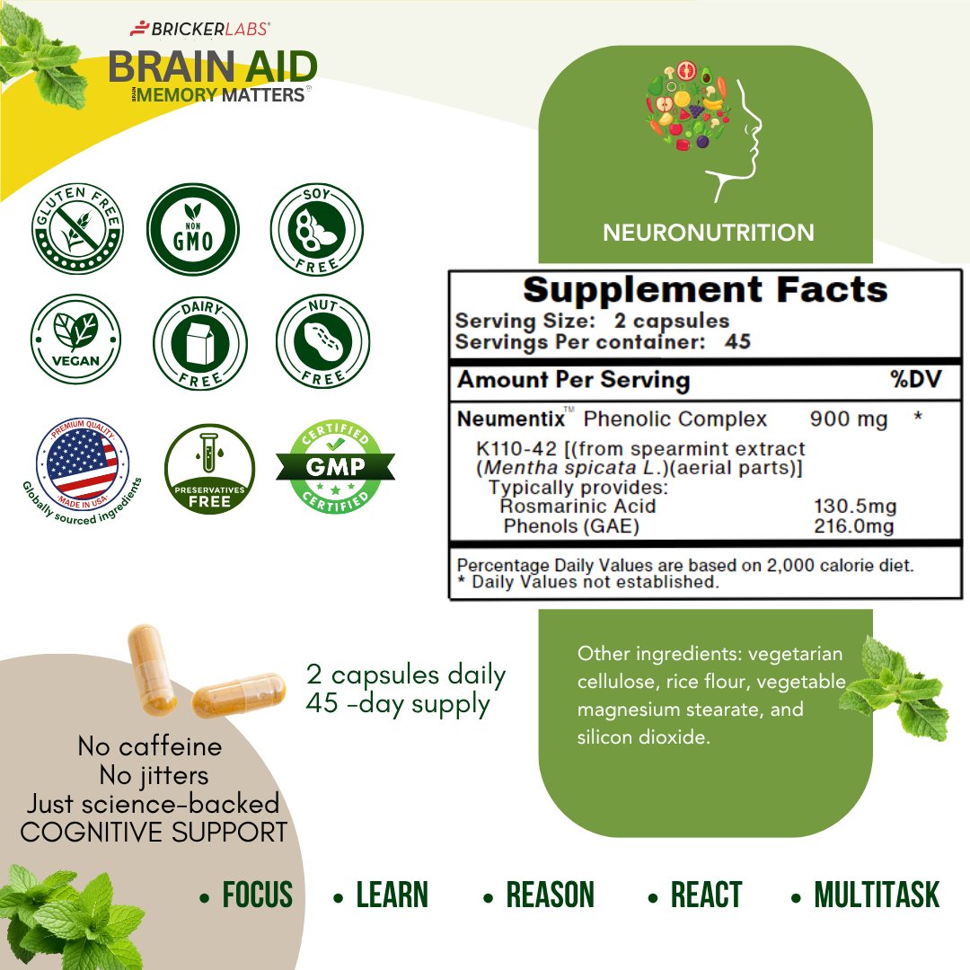Brain Aid™ Memory Matters with Neumentix Brain Health Supplement