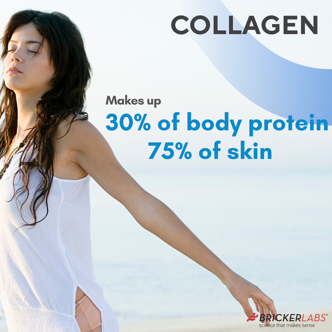Collagen for Men & Women - Type I, III  Hydrolyzed Collagen Supplement 750mg, 1 collagen capsule daily - 120 servings