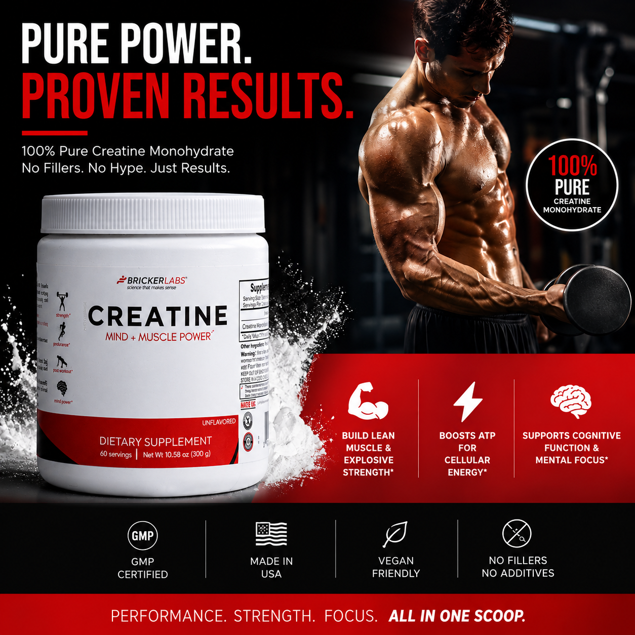 Creatine Monohydrate Powder – 5g per serving