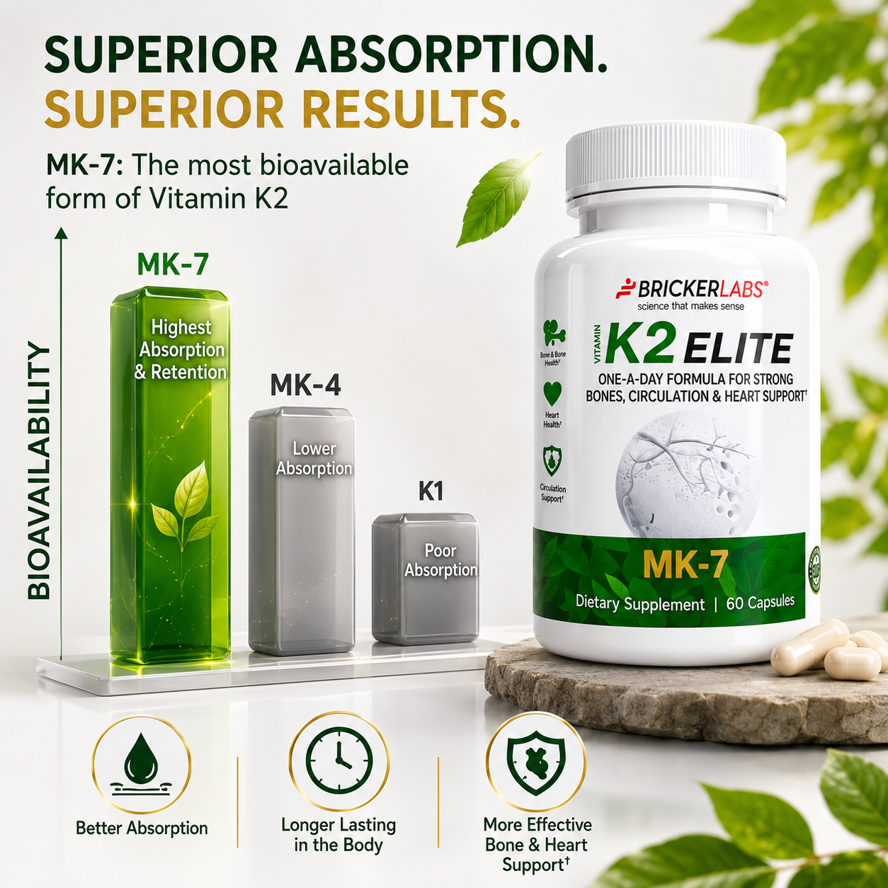 Vitamin K2 Elite – MK-7 Supplement 160mcg