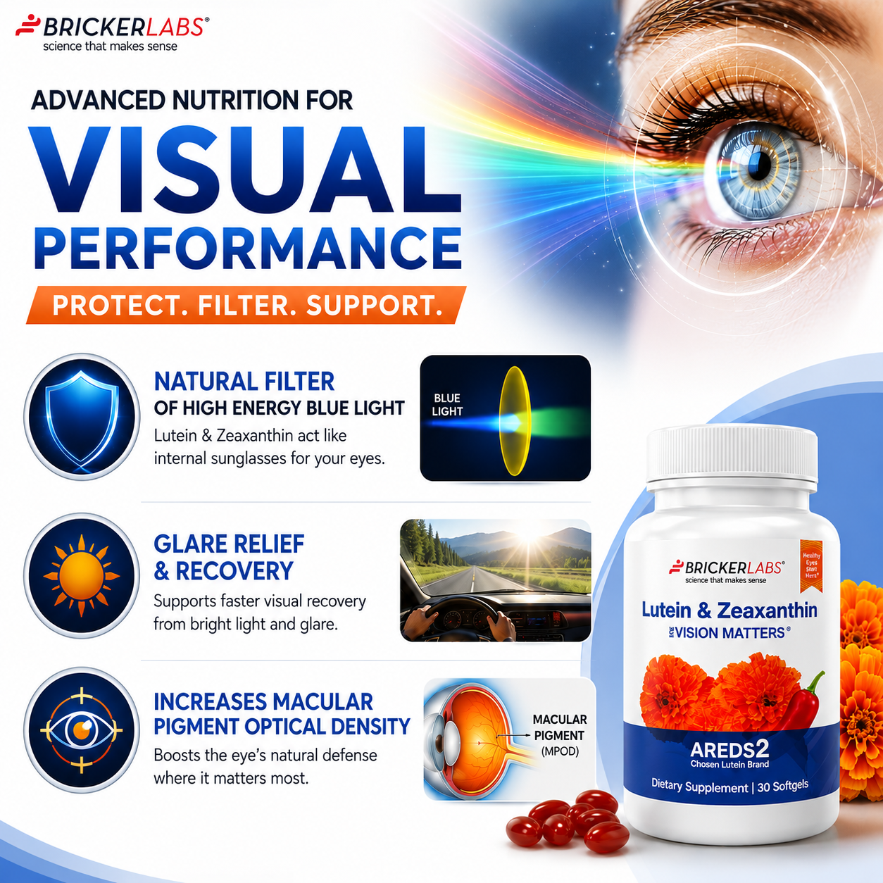 Natural Lutein and Zeaxanthin | Vision Matters