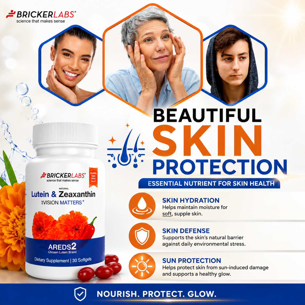 Natural Lutein and Zeaxanthin | Vision Matters