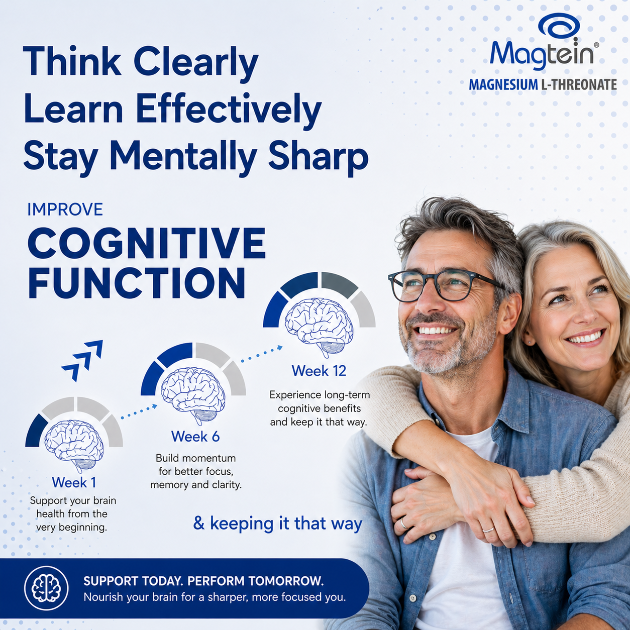 Bricker Labs Magtein® & Lion’s Mane-Advanced Magnesium L-Threonate Formula for Brain Health, Memory & Focus-Cognitive Support Supplement, 120 Capsules