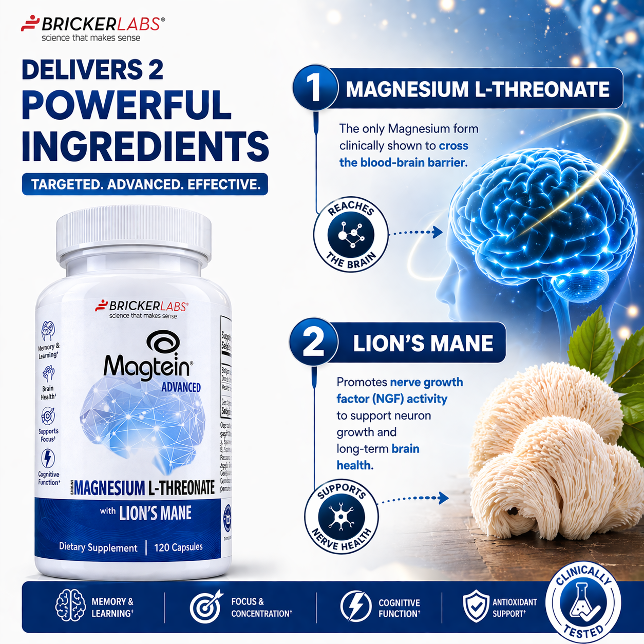 Bricker Labs Magtein® & Lion’s Mane-Advanced Magnesium L-Threonate Formula for Brain Health, Memory & Focus-Cognitive Support Supplement, 120 Capsules