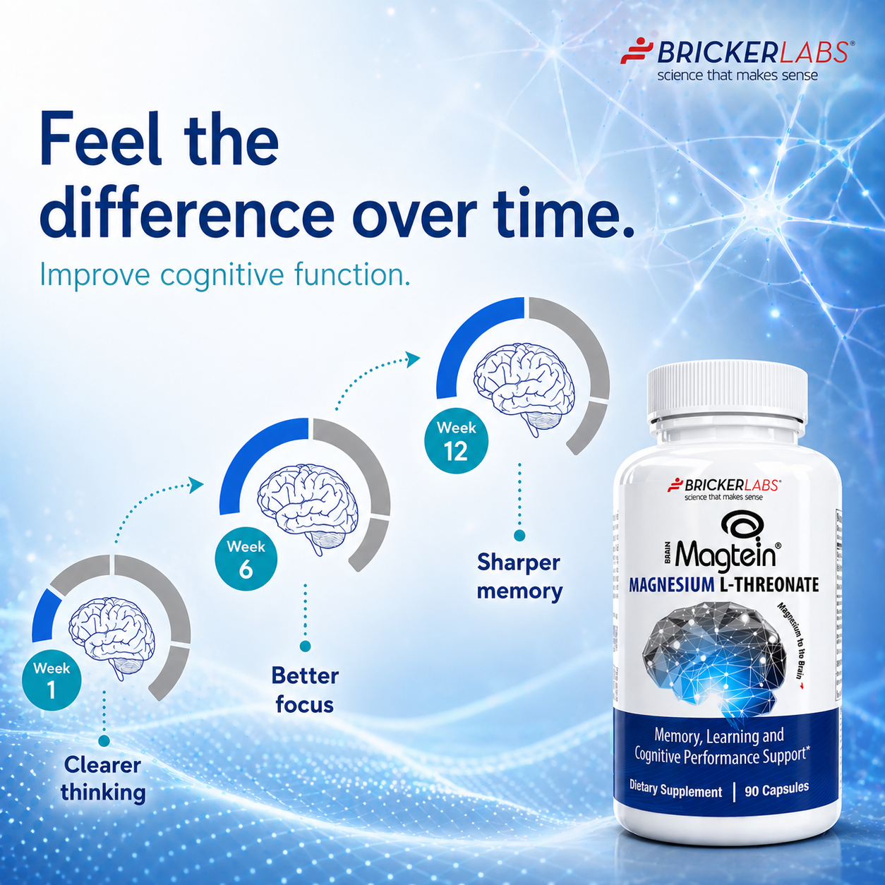 MAGTEIN │Magnesium L Threonate - Memory and Learning Brain Health Supplement