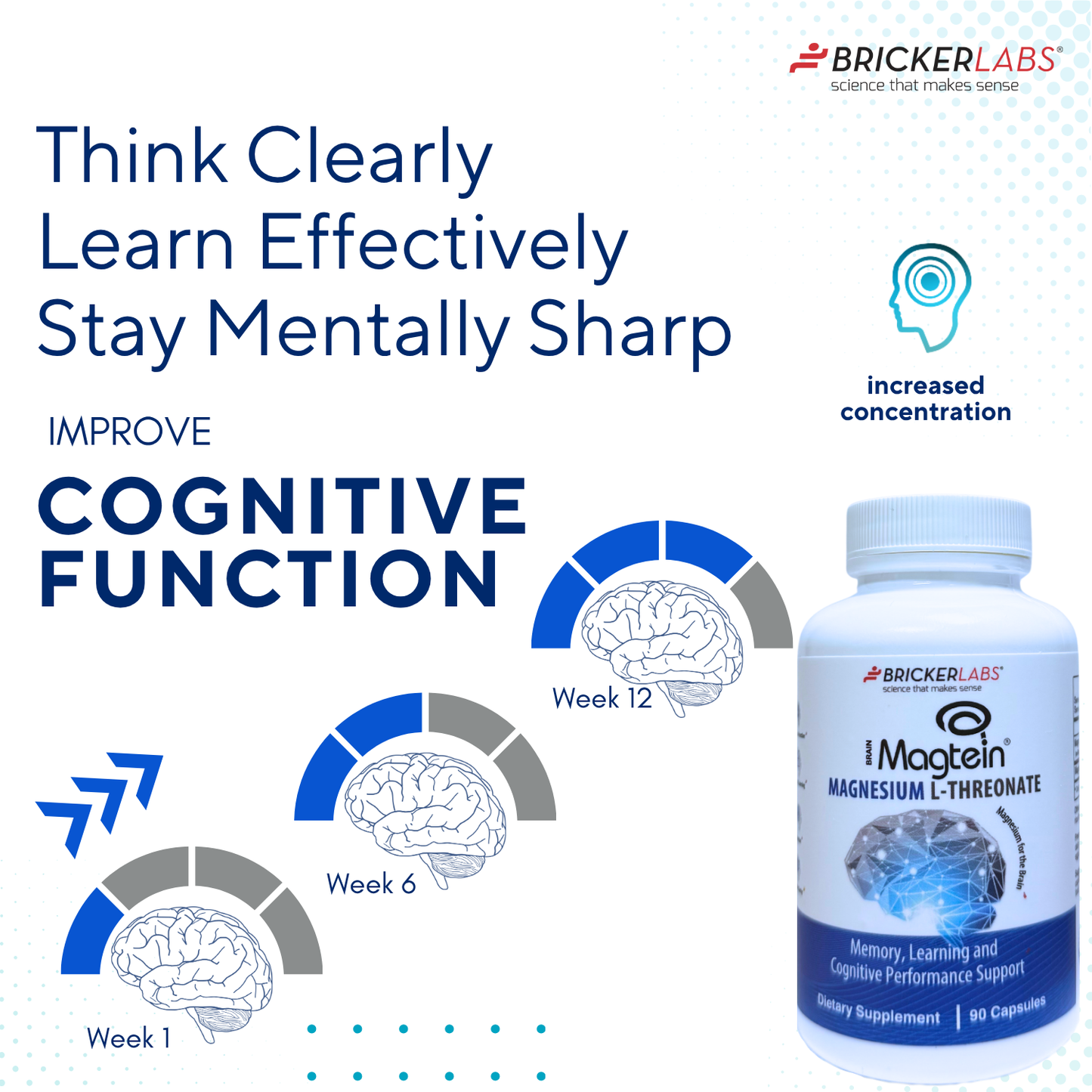 MAGTEIN │Magnesium L Threonate - Memory and Learning Brain Health Supplement
