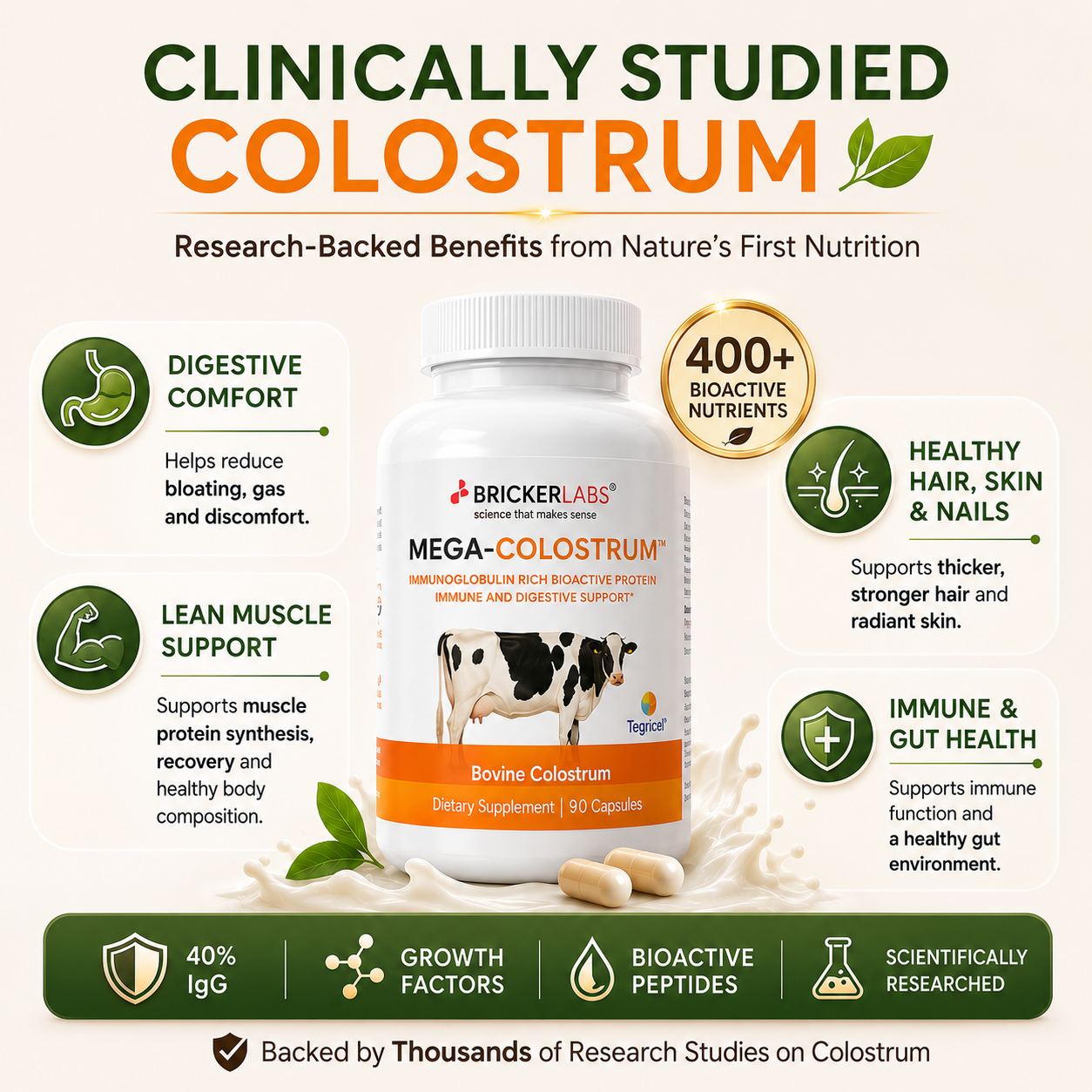 Mega-Colostrum Capsules, Gut Health, Immune Health, Healthy Skin & Hair 1000mg bovine colostrum 90 capsules