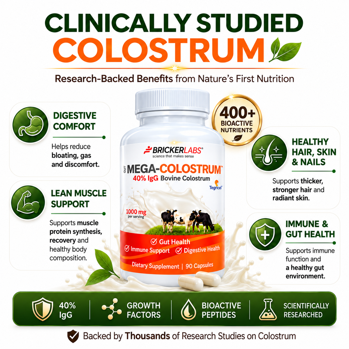 Mega-Colostrum Capsules, Gut Health, Immune Health, Healthy Skin & Hair 1000mg bovine colostrum 90 capsules