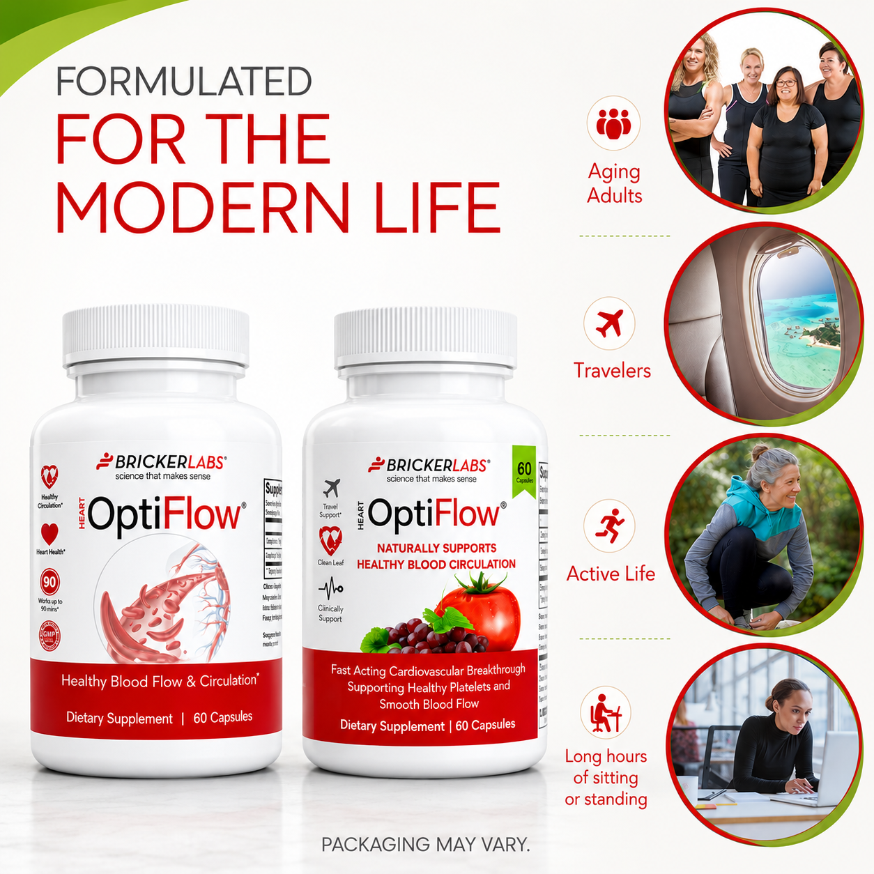 OptiFlow Blood Circulation Vitamins, Naturally Supports Healthy Blood Flow. Blood Optimizer Supplement