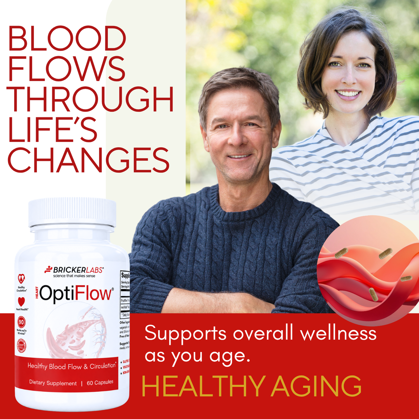 OptiFlow Blood Circulation Vitamins, Naturally Supports Healthy Blood Flow. Blood Optimizer Supplement